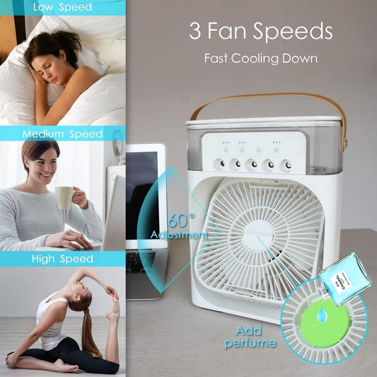 Portable Air Conditioners